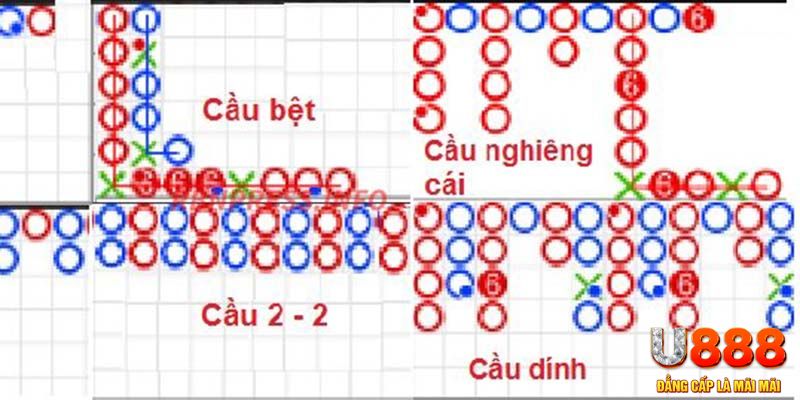 79king9 kết quả xổ số miền nam